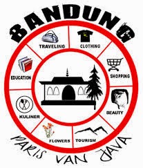 BANDUNG : Workshop Sosial Media Marketing