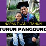 Pembicara Seminar Entrepreneur Terkenal dari Tingkat Kampus Hingga Nasional