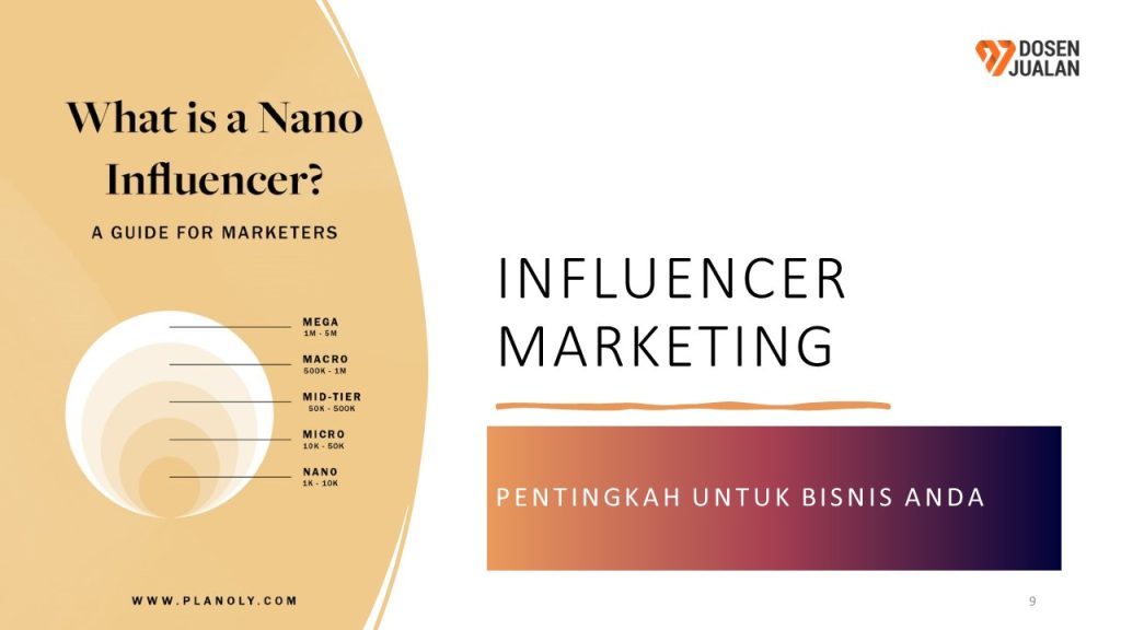 Pentingnya Influencer Marketing untuk Bisnis Anda 1 Pentingnya Influencer Marketing untuk Bisnis Anda