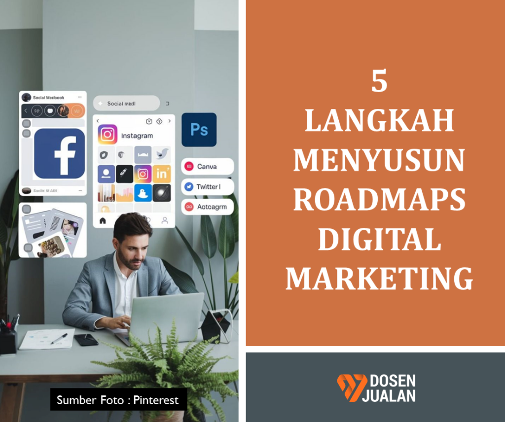 5 Langkah Menyusun Roadmaps Digital Marketing: Strategi dan Konsep Komprehensif buat Lo yang Pengen Jago Online 60 5 Langkah Menyusun Roadmaps Digital Marketing